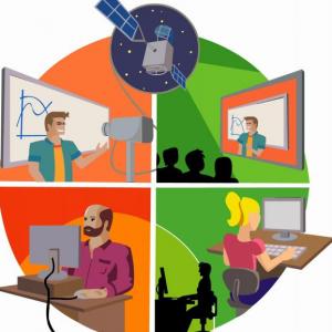 Entornos virtuales de Aprendizaje