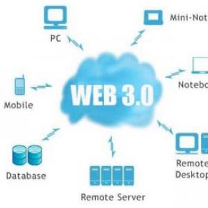 WEB 1,2 3