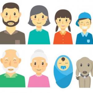 knowing the family members