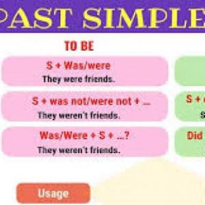 Imagen de portada del videojuego educativo: Past Simple & Past Continuous Tense, de la temática Idiomas