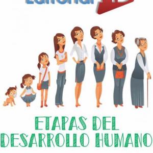Imagen de portada del videojuego educativo: ETAPAS DEL DESARROLLO HUMANO , de la temática Cultura general
