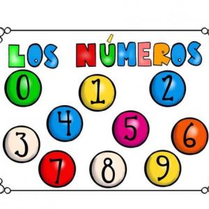 LOS NUMEROS
