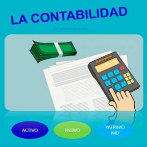 Imagen de portada del videojuego educativo: LABORATORIO DE CONTABILIDAD, de la temática Empresariado