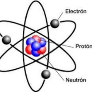 Trivia química