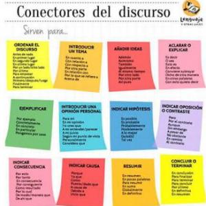 CONECTORES