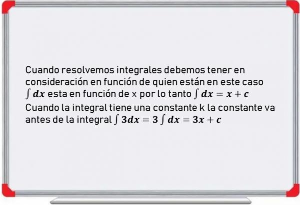 Integral Básica