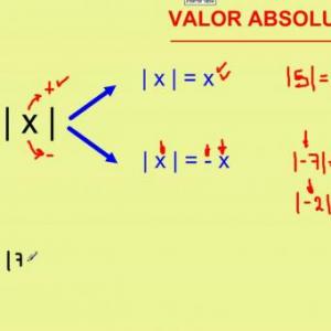 MOBBYT: (ECUA INECUA CON VALOR ABSOLUTO)
