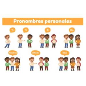 Pronombres Personales