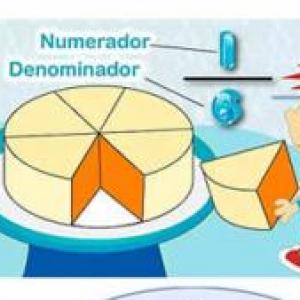 Números Racionales
