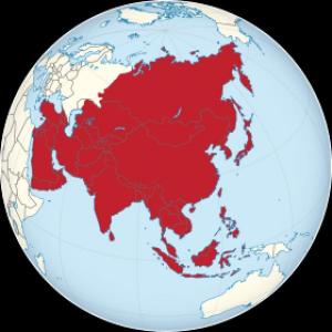 Banderas de los países de Asia