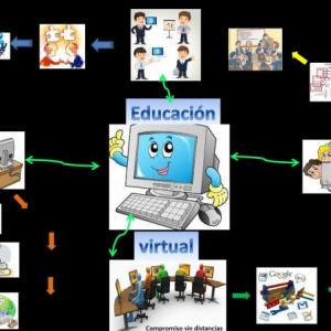 RECURSOS DIDÁCTICOS.