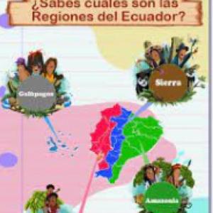 Invertebrados y regiones