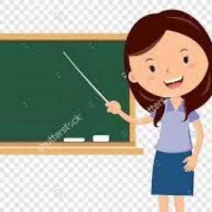 Tivias para Aprender a Multiplicar 