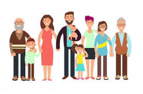 Familia