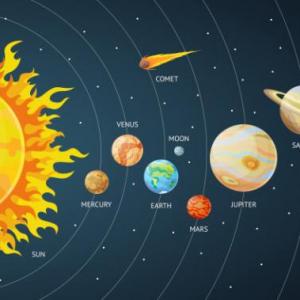planetas