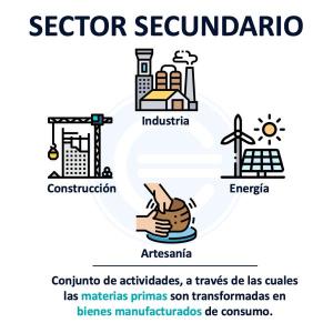 Sector secundario