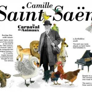 Imagen de portada del videojuego educativo: Camille Saint-Saëns FACTS, de la temática Música