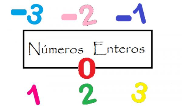 NÚMEROS ENTEROS Y PROPIEDADES para 1er año