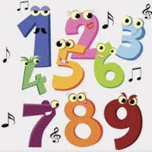Los numeros