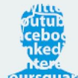 Identidad Digital