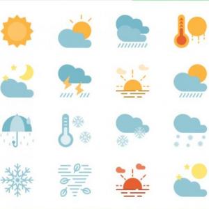 Imagen de portada del videojuego educativo: The weather. Memory Game, de la temática Idiomas
