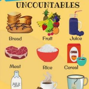 UNCOUNTABLE NOUNS