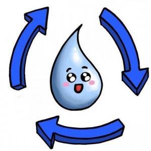Imagen de portada del videojuego educativo: Duchazos en el ciclo del agua, de la temática Medio ambiente