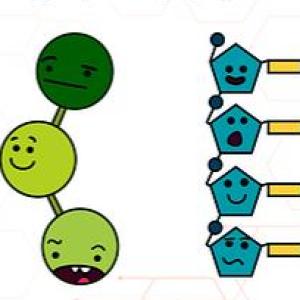 TRIVIA SOBRE GLUCOSA Y FRUCTOSA