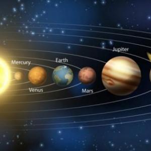 Los planetas