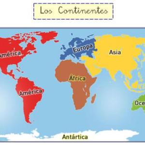 Los continentes
