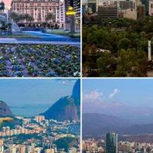 Ciudades de América