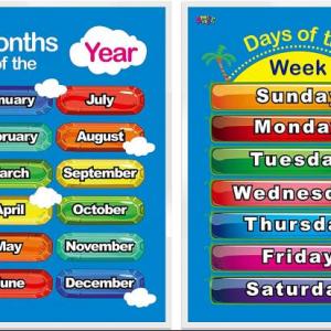 Portada del juego Guess the Days and Months – Idiomas