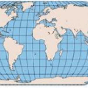 Mundo