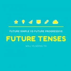 Portada del juego Future Simple and Progressive – Idiomas