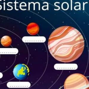 sistema solas