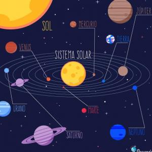 El Sistema Solar