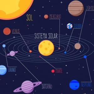 El Sistema Solar