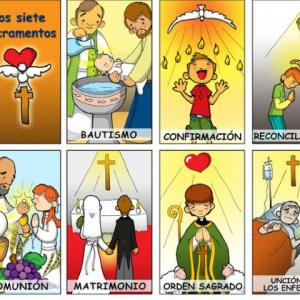 Recordando los Sacramentos