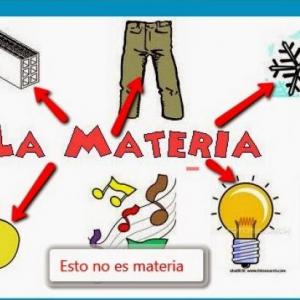 ¿Cómo son los materiales y qué es una mezcla?