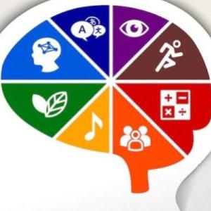Imagen de portada del videojuego educativo: Inteligencias múltiples, de la temática Personalidades