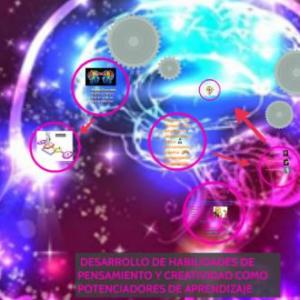 Juego de la Oca (Desarrollo de habilidades del pensamiento)