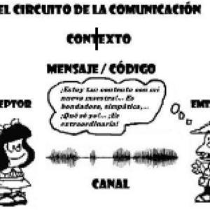Circuito de la comunicacion