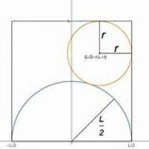 Elementos de la circunferencia