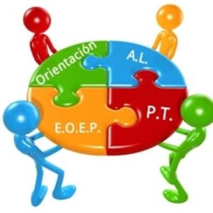 Preguntas sobre el Departamento de Orientación