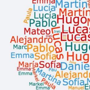 Nombres de Personas