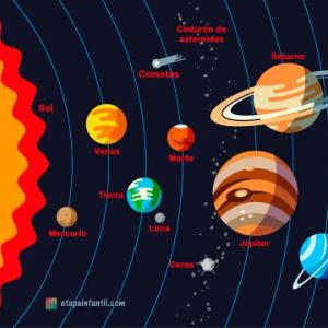 NUESTRO UNIVERSO