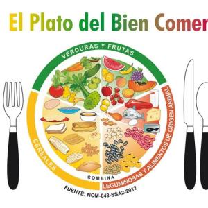 plato del buen comer 