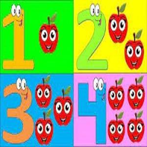 Los numeros