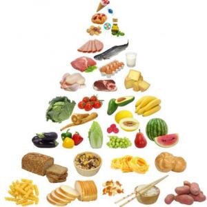 Imagen de portada del videojuego educativo: Pirámide Alimenticia. , de la temática Salud