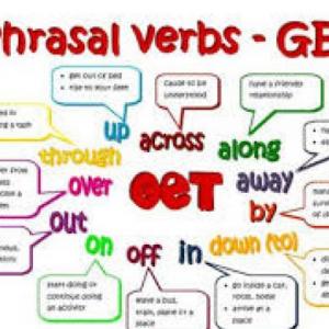 Phrasal verbs for traveling